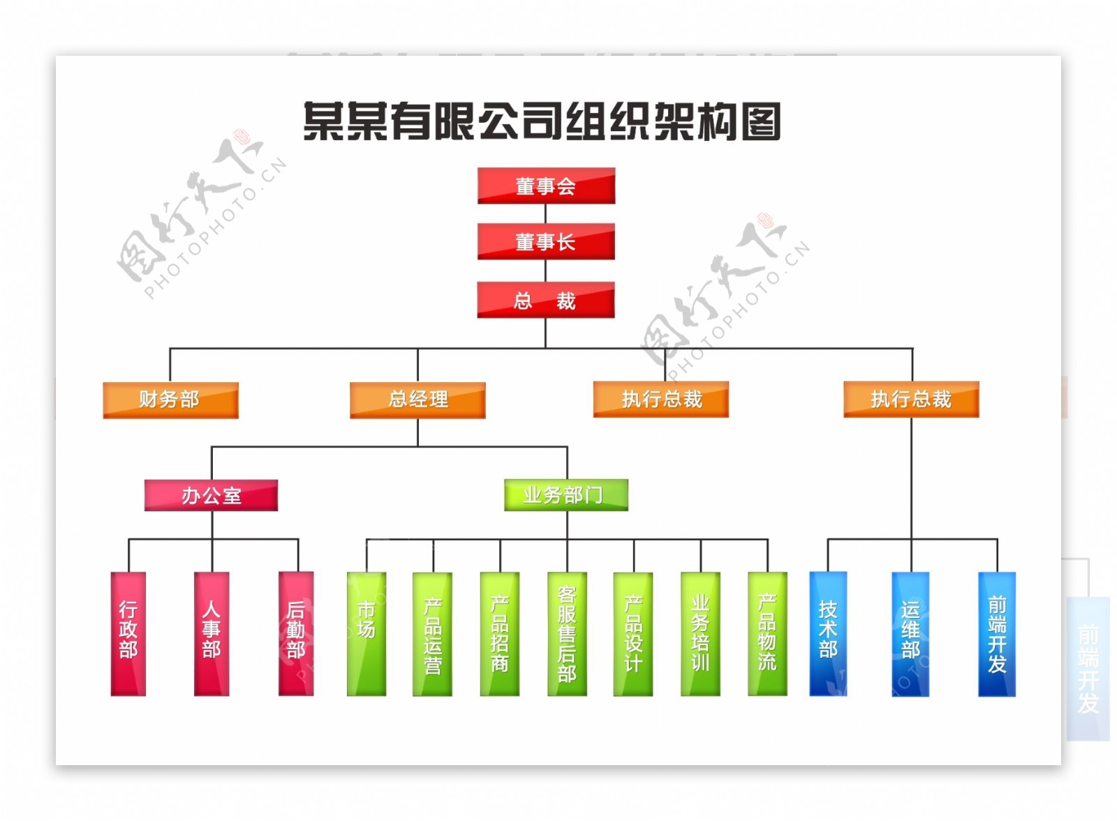 公司组织架构图图片素材-编号25269569-图行天下