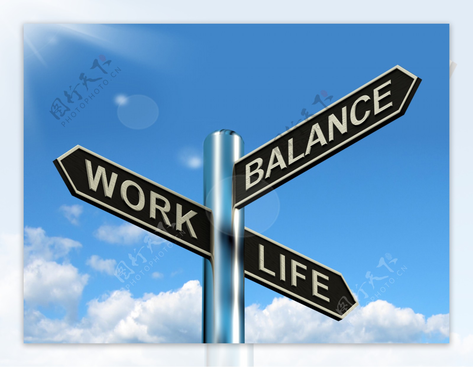 工作生活平衡的路标显示职业与休闲的和谐