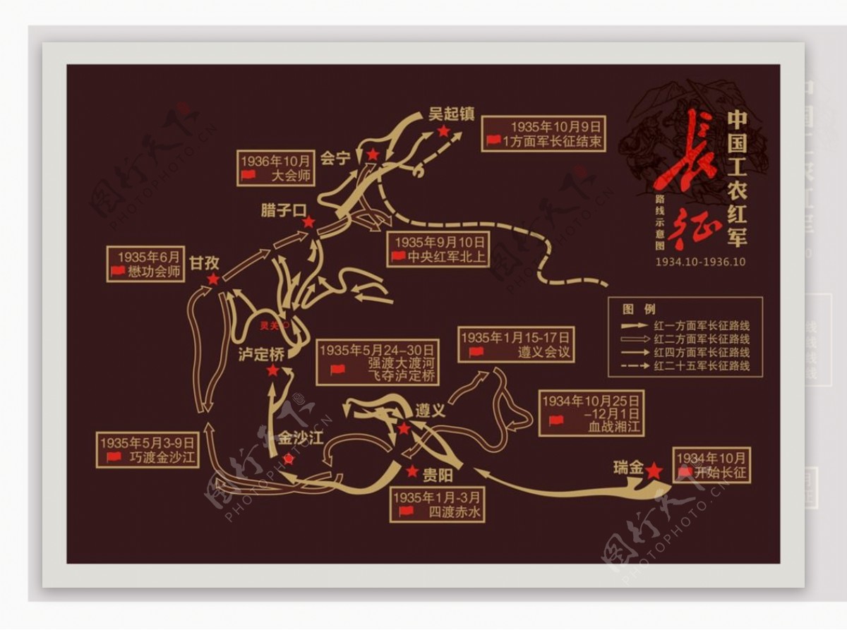 中国工农红军长征路线图图片