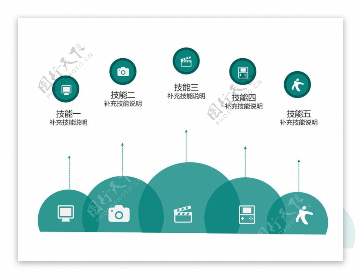 创意五项并列PPT模板素材