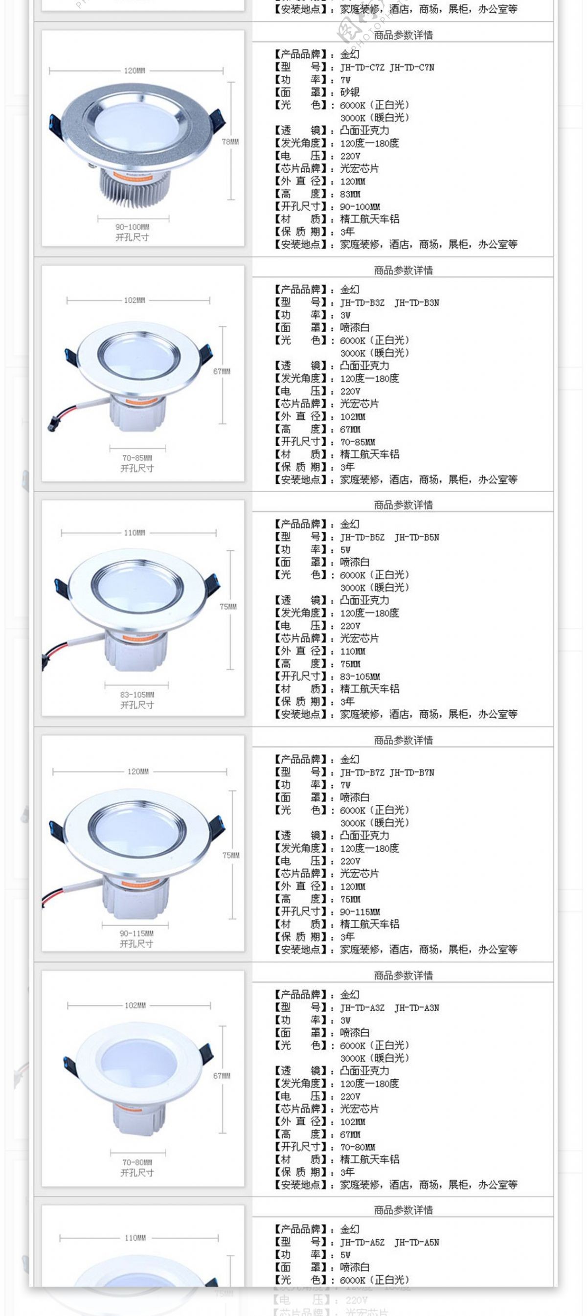 家用筒灯描述设计