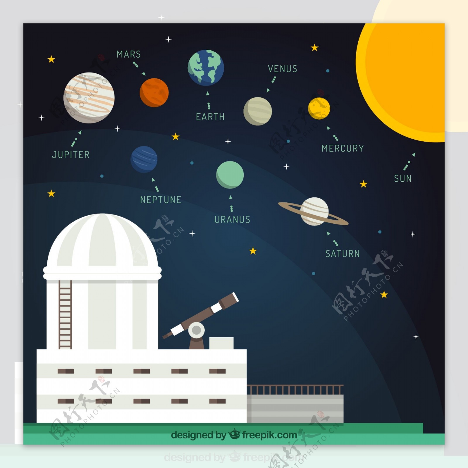 卡通天文馆和太阳系矢量素材图片