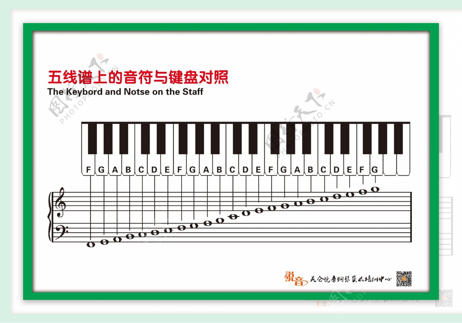 钢琴五线谱