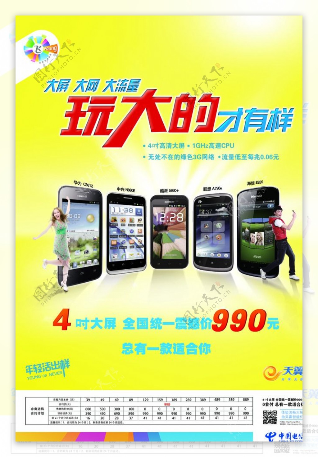 中国电信4大屏手机