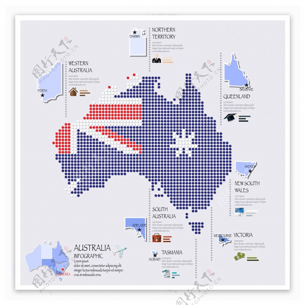 澳大利亚元素信息图表图片
