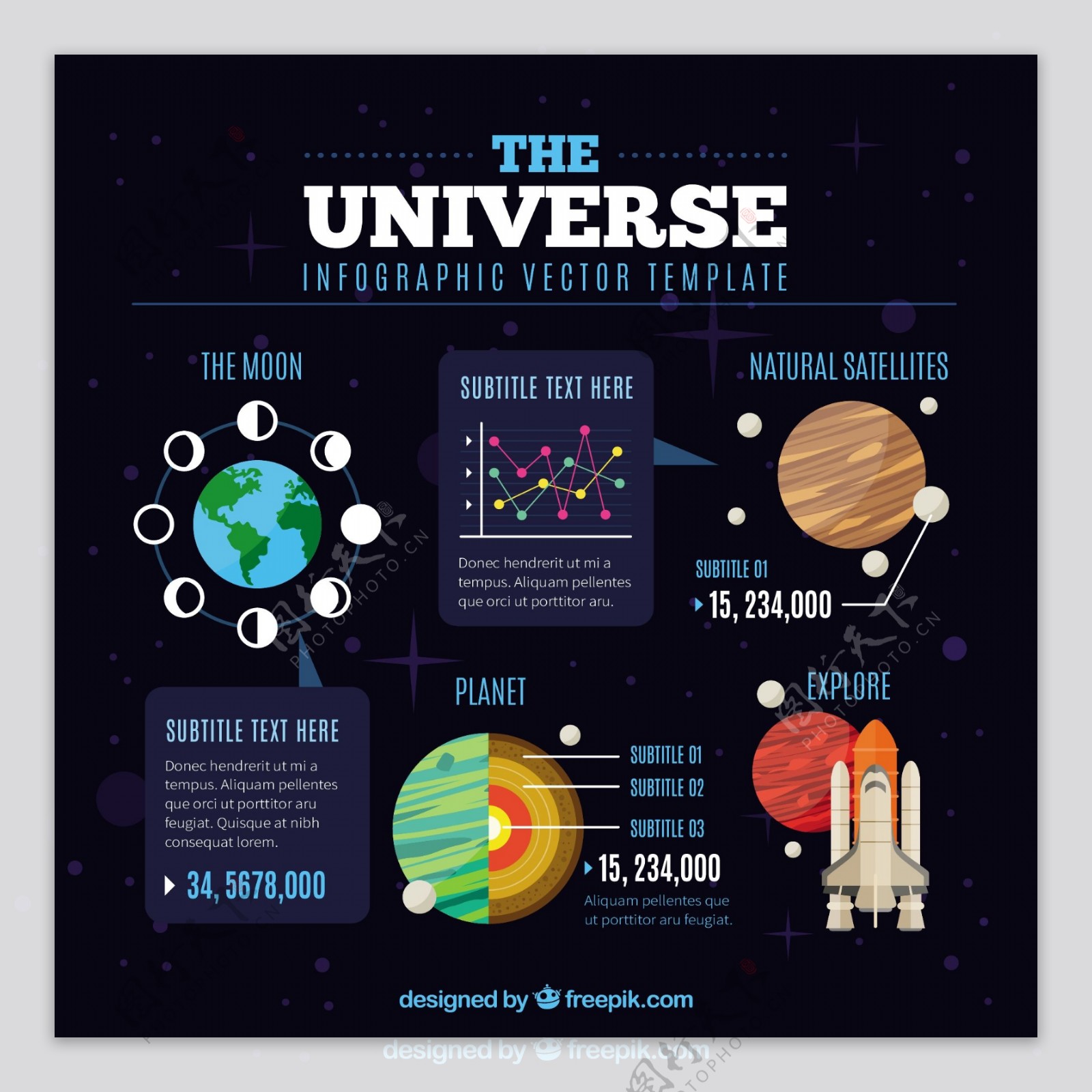 关于宇宙的有趣的信息图表