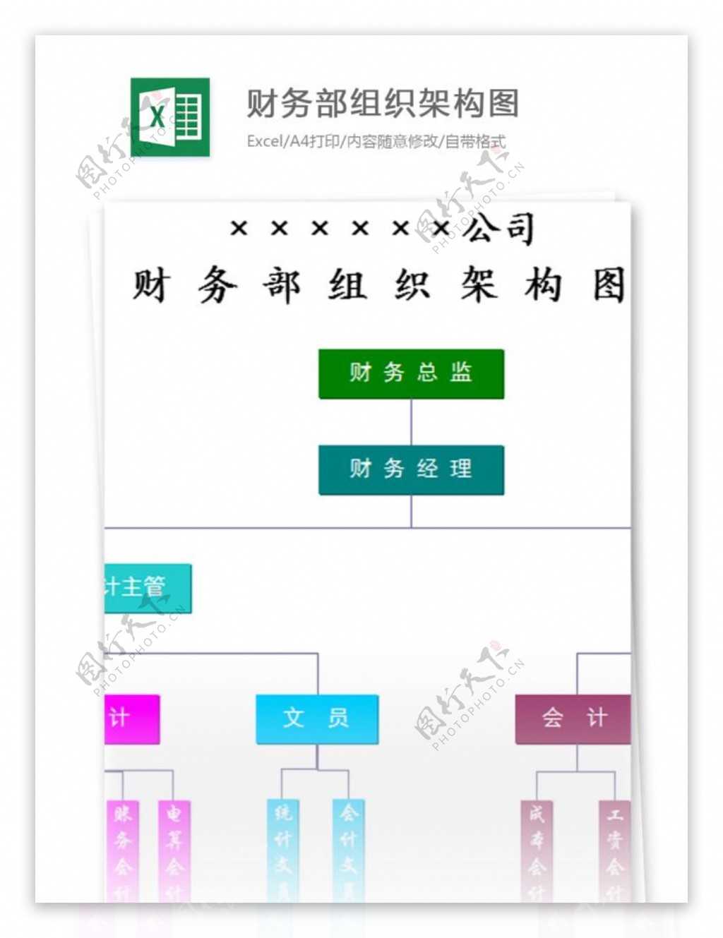 财务部组织架构图excel模板