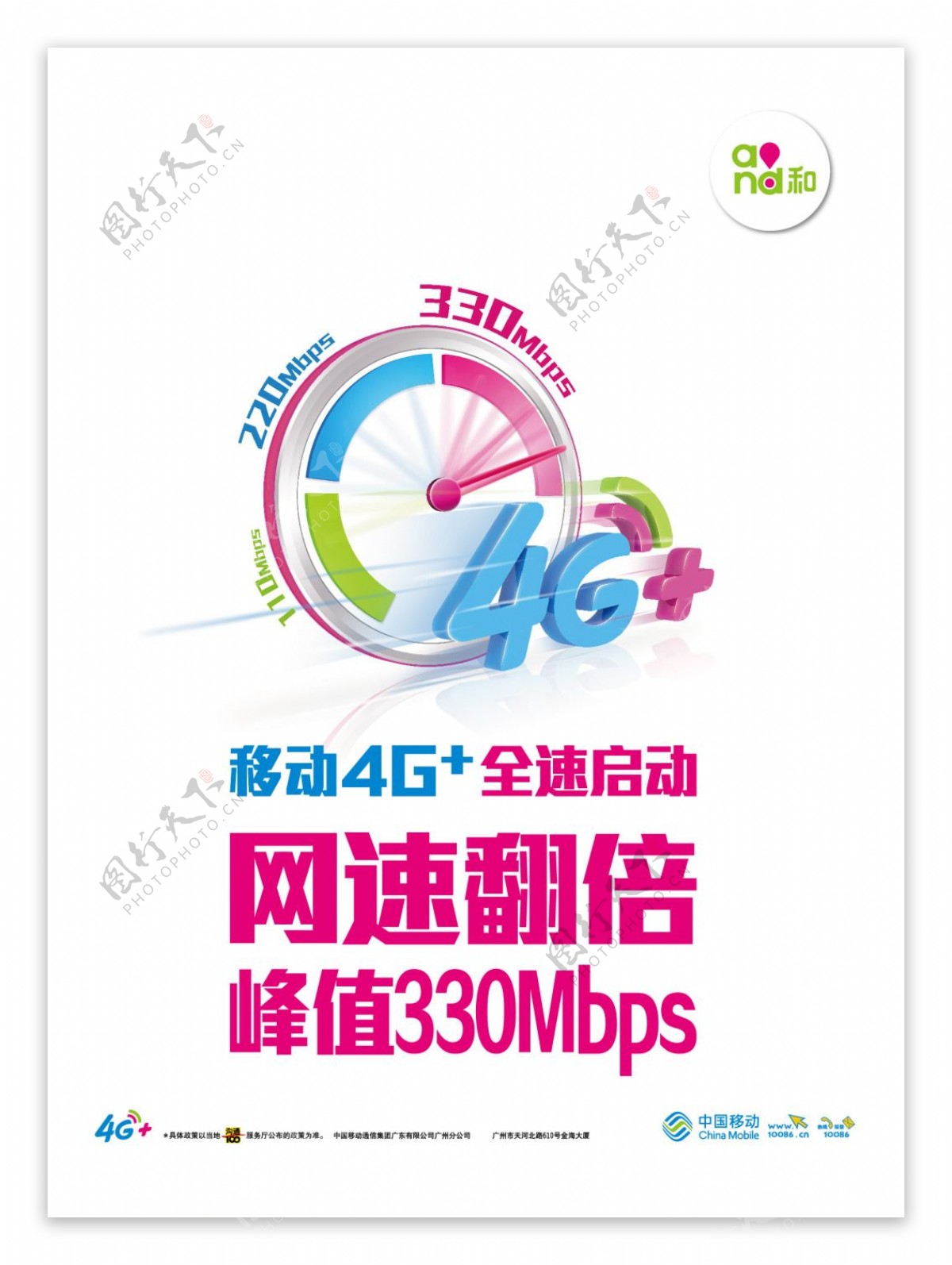 移动4G网速翻倍宣传海报