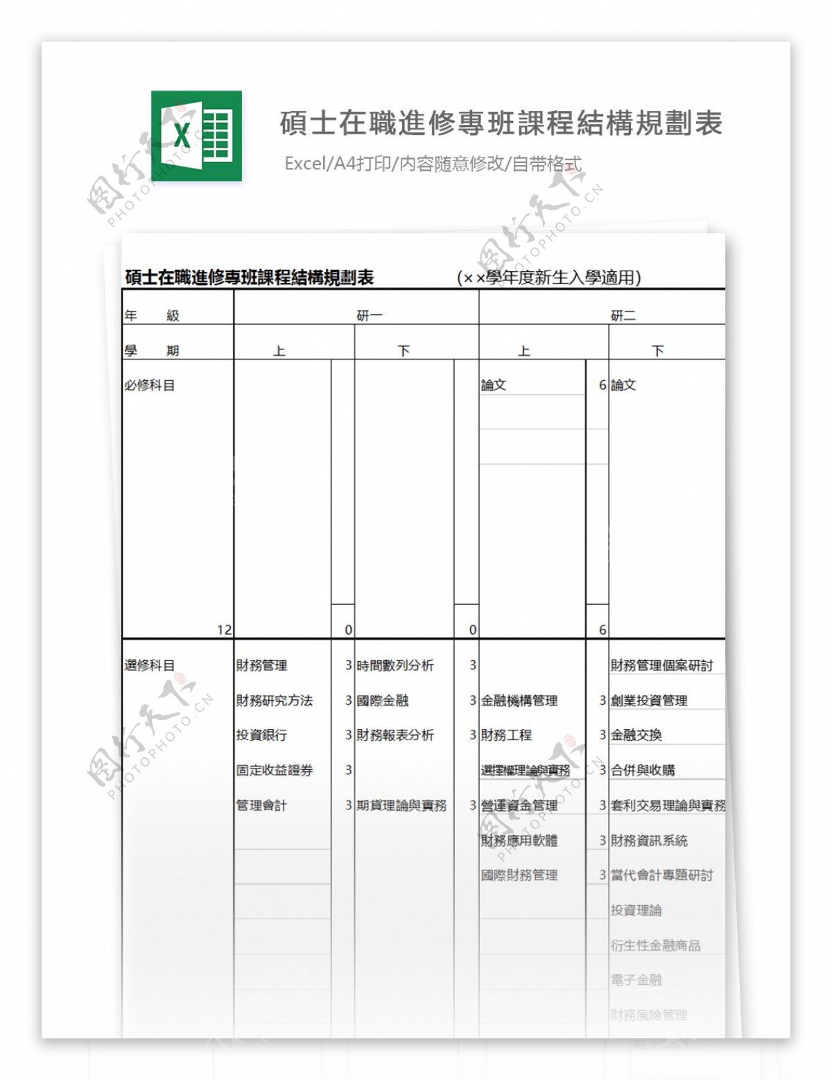 碩士在職進修專班課程結構規劃表格