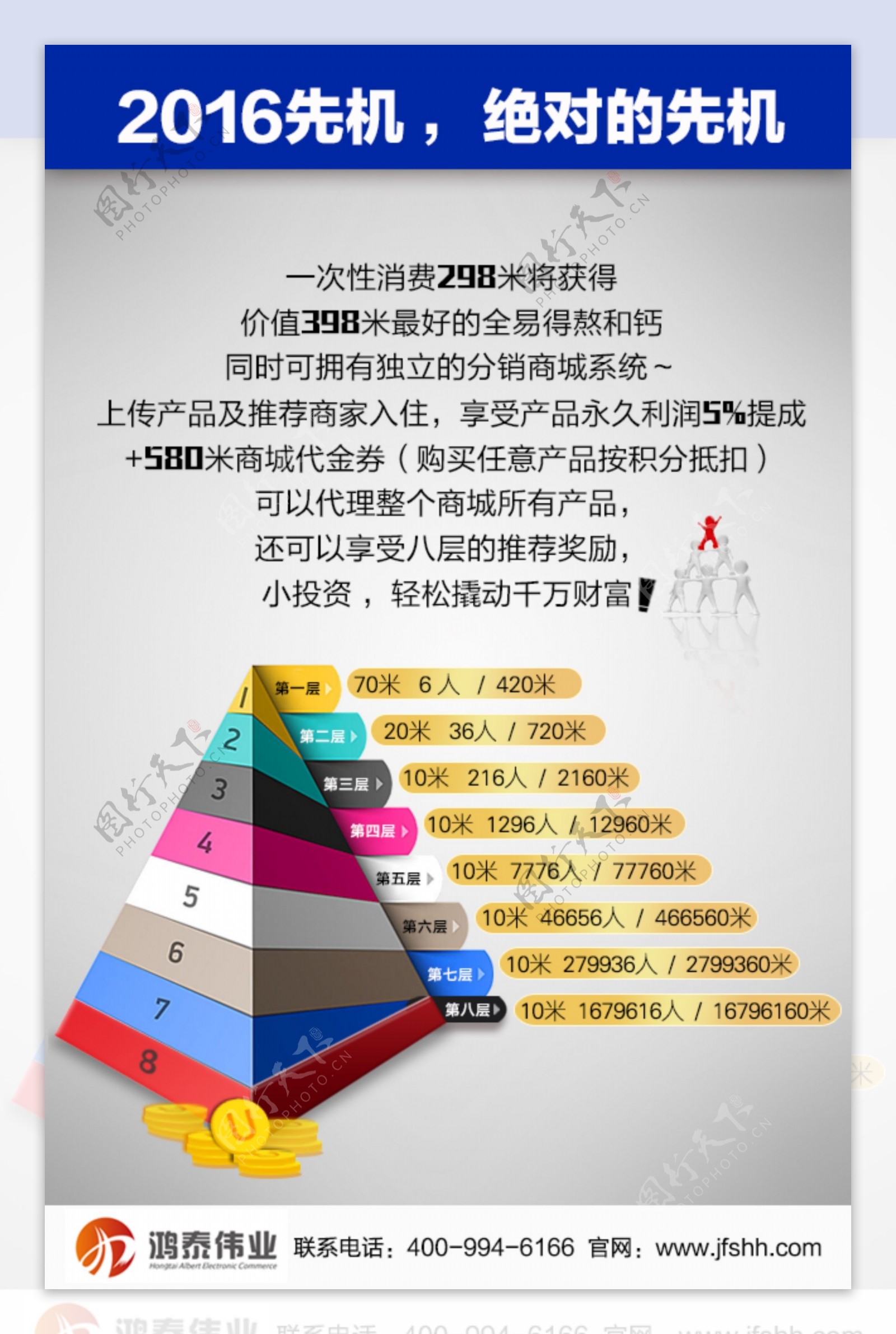 金字塔分层商业海报