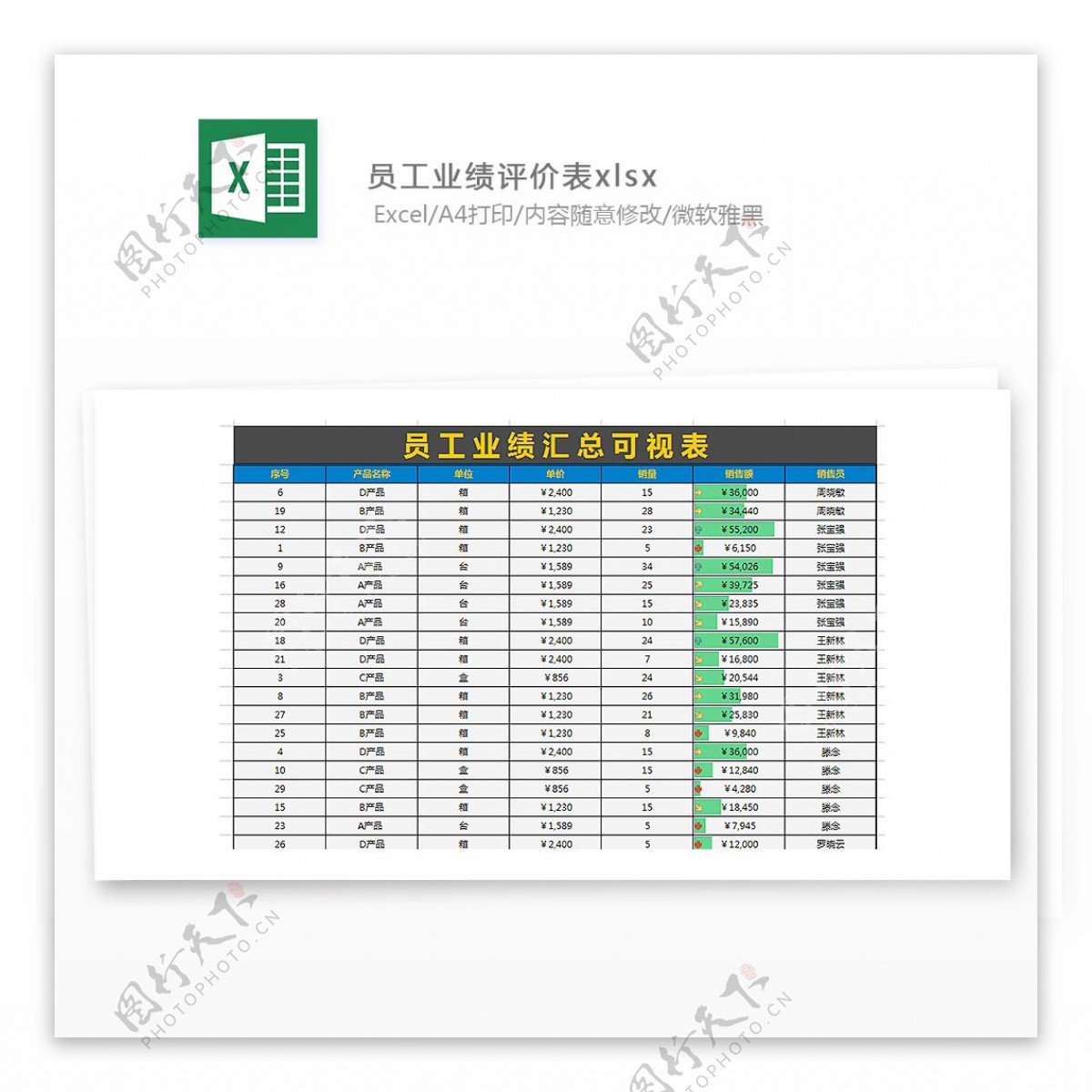 员工业绩评价表xlsx