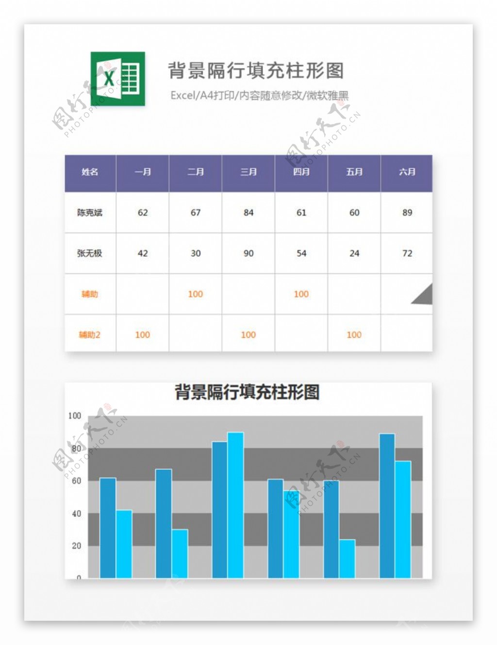 背景隔行填充柱形图Excel图表