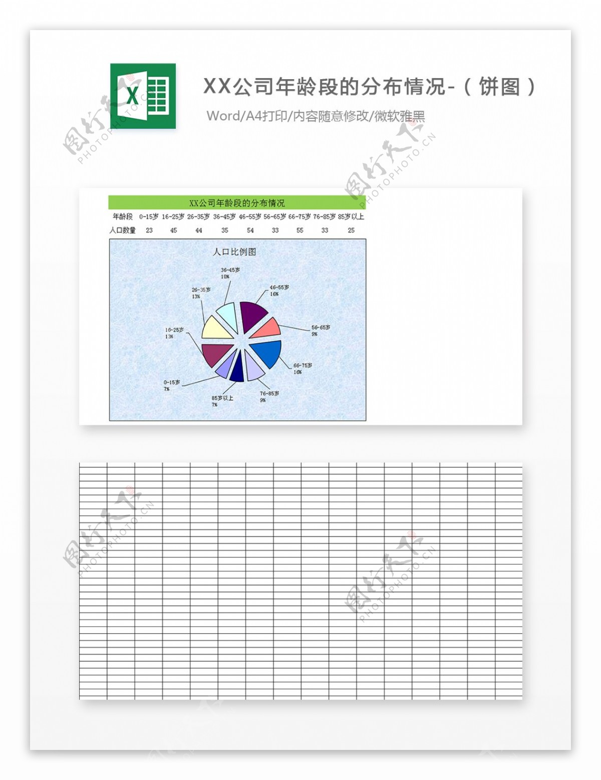 XX公司年龄段的分布情况饼图