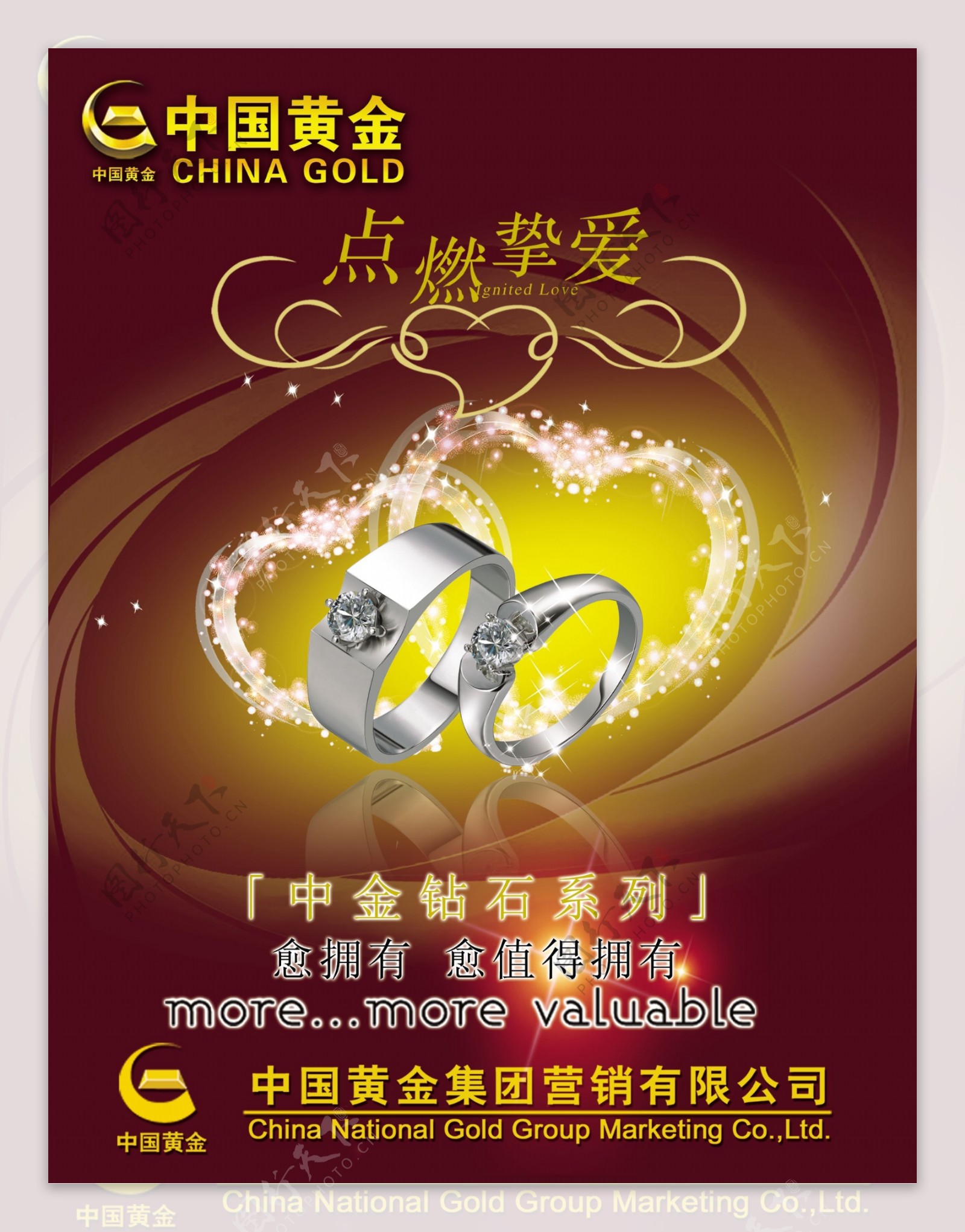 中国黄金公司海报