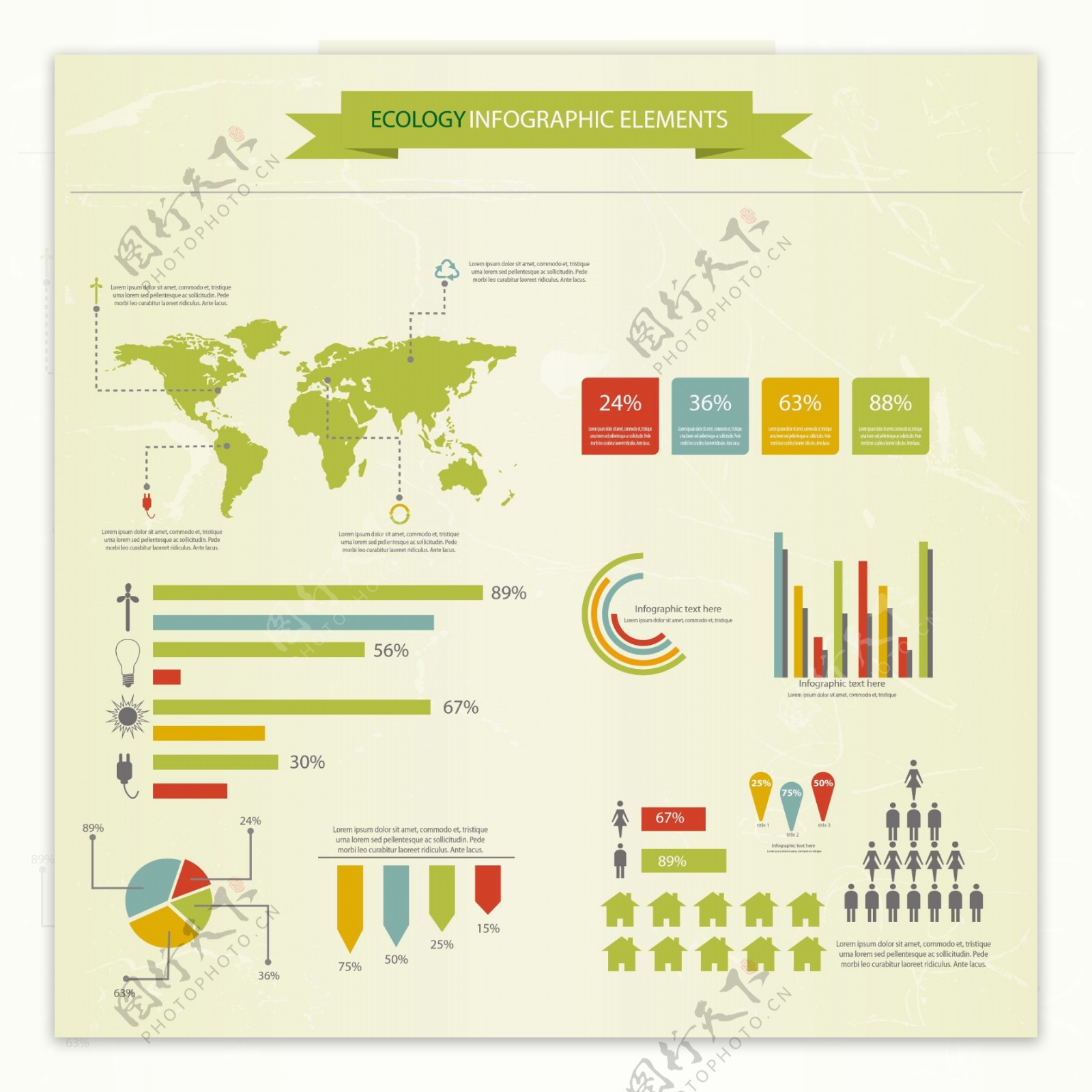 环保统计图与世界地图