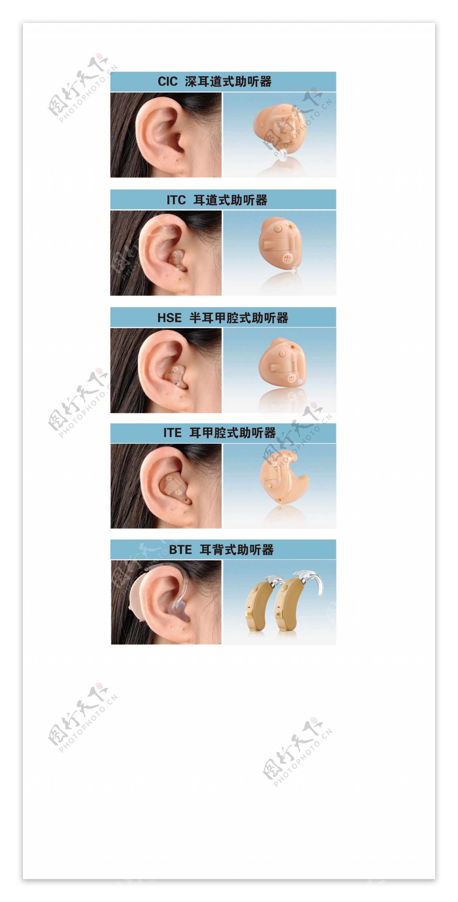 助听器耳朵