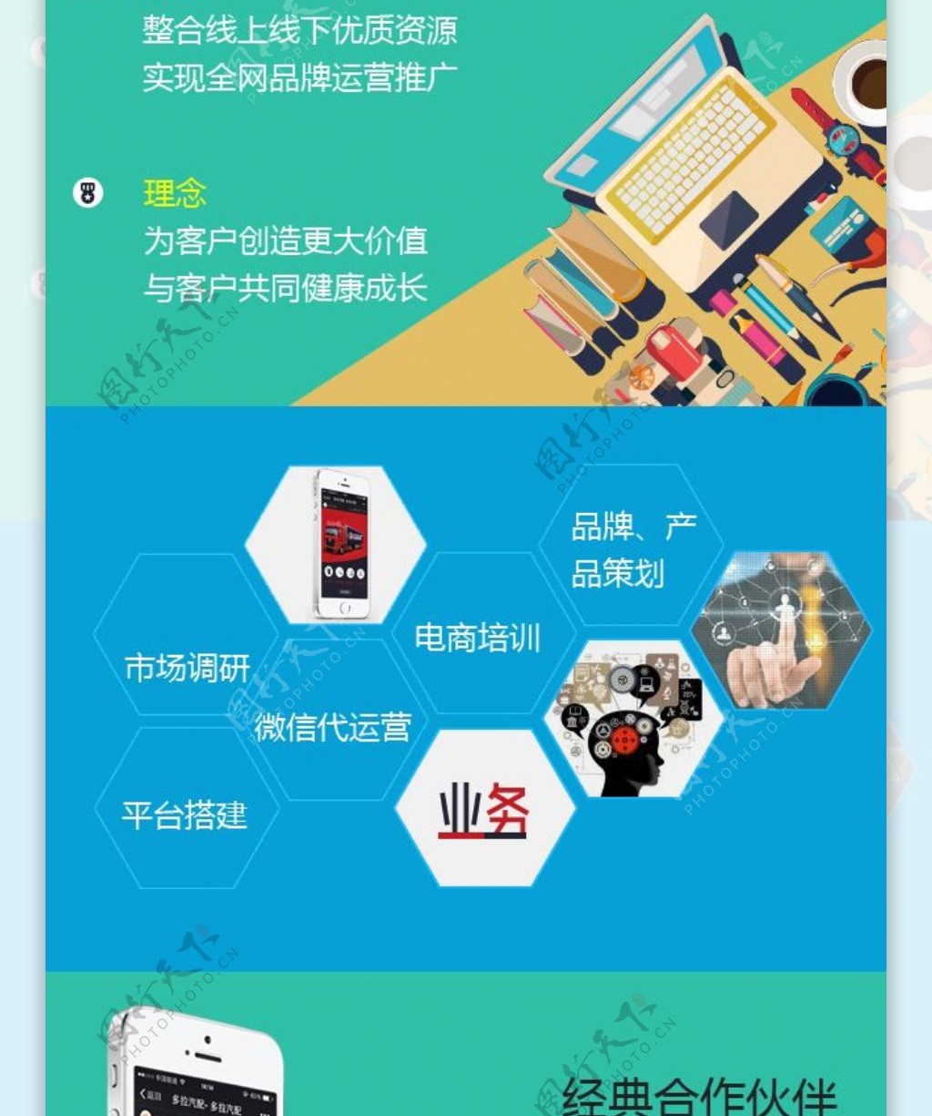 微信官网公司简介微商城页面卡通风清新版