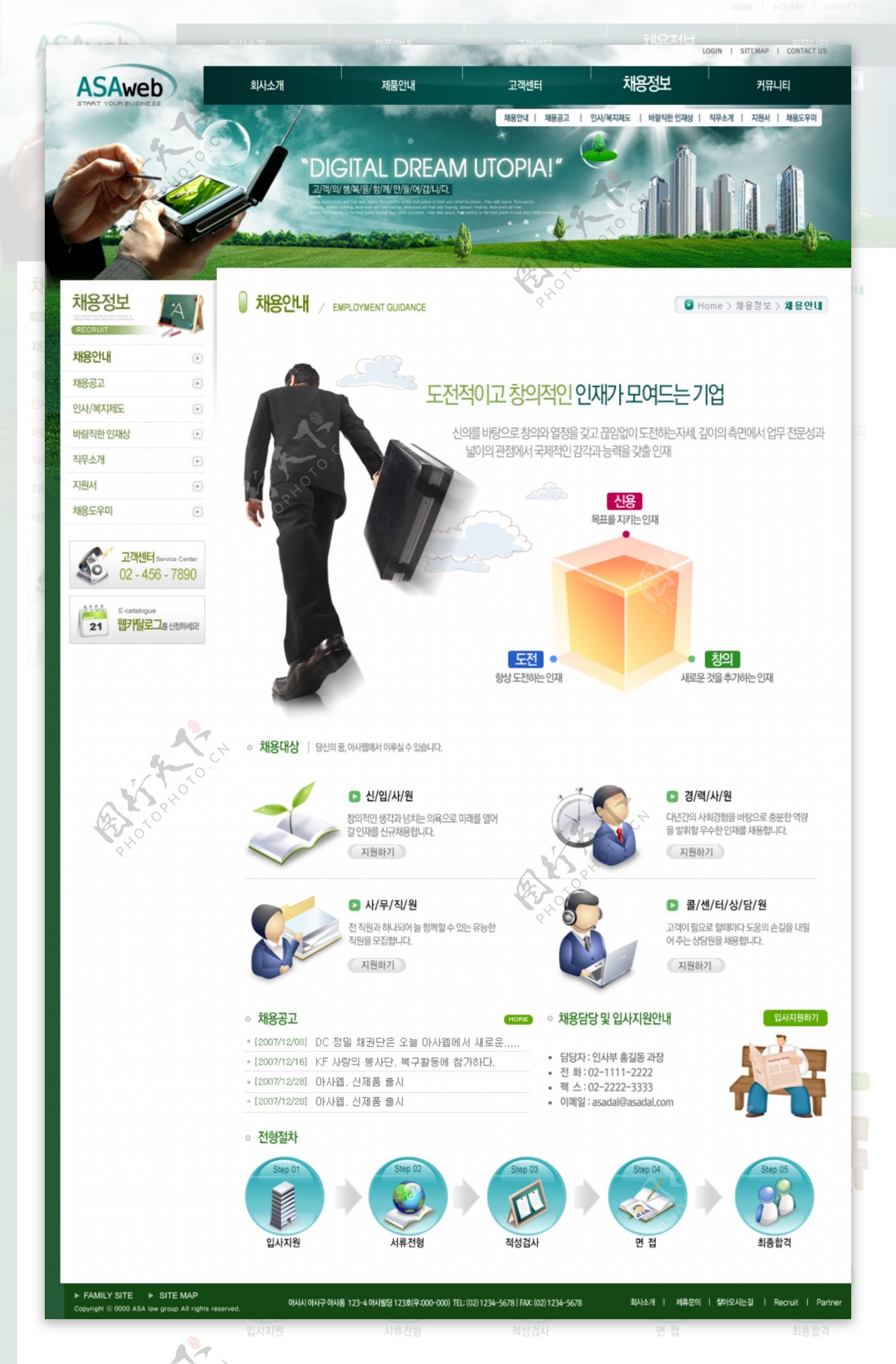 韩国绿色企业网页模板图六图片