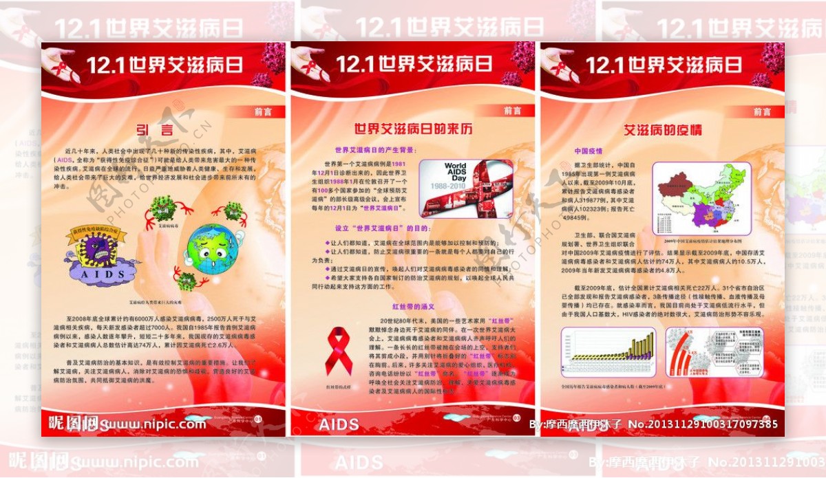 国际艾滋病知识素材