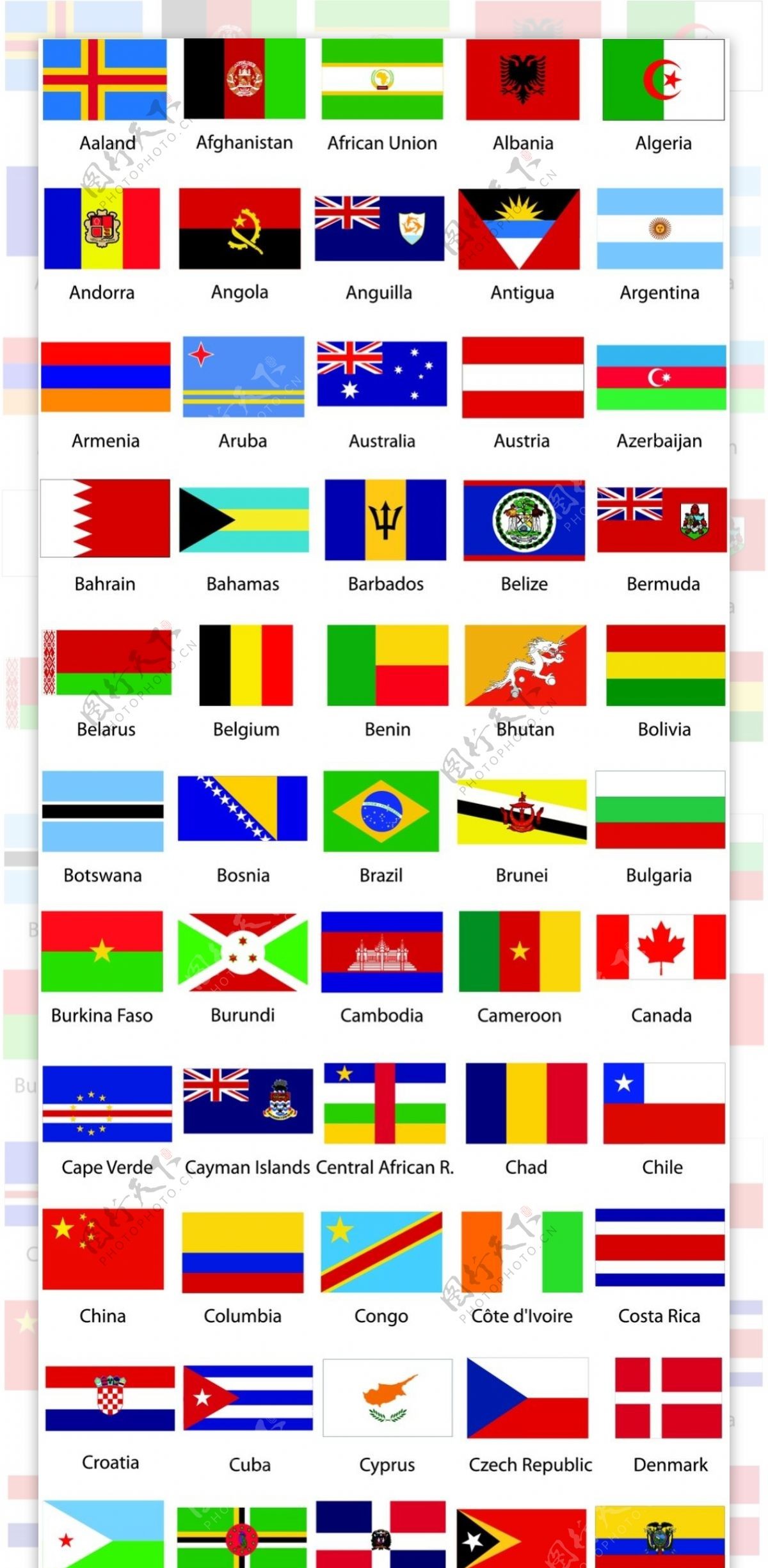 世界各国国旗汇总合集矢量图素材
