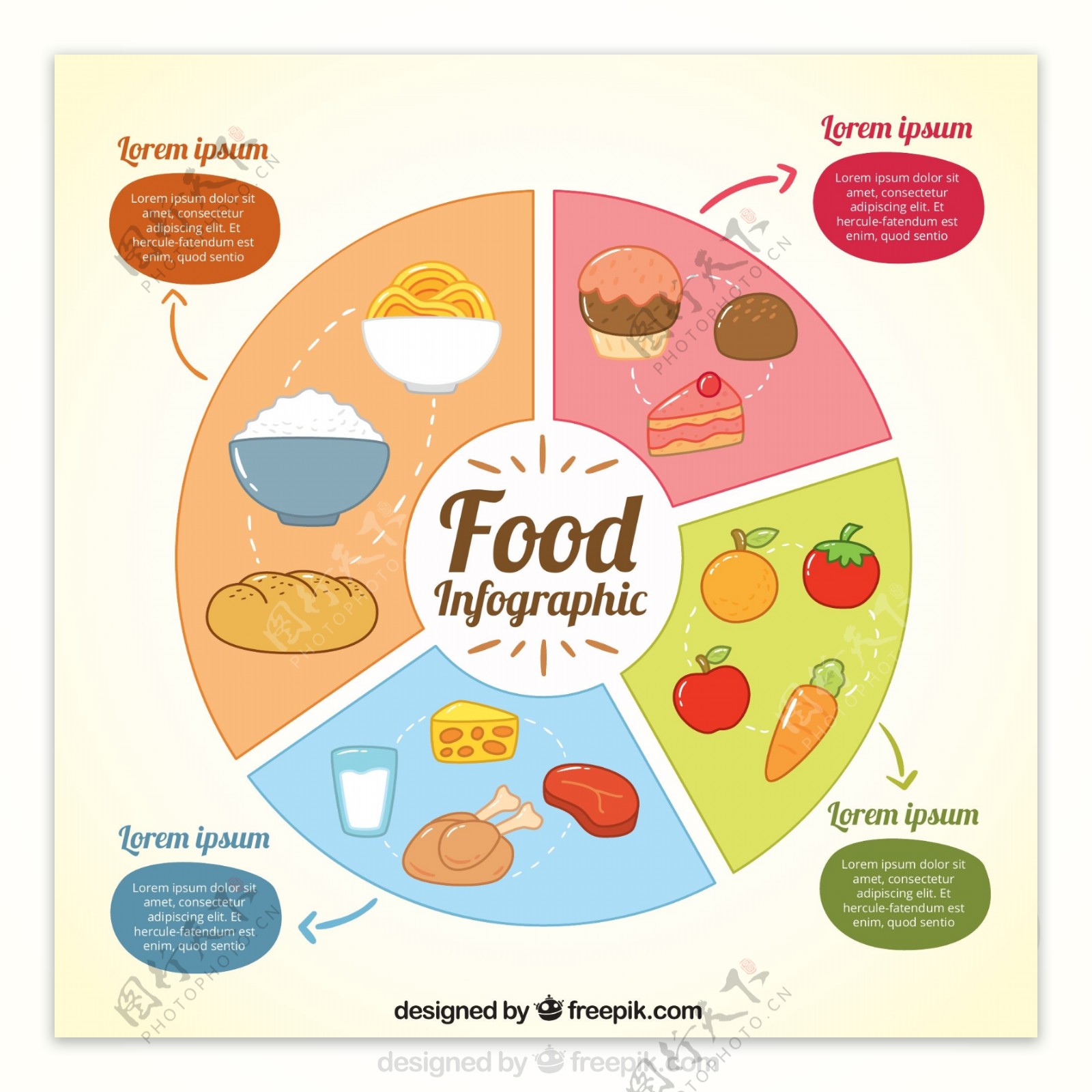 矢量食物素材图表设计
