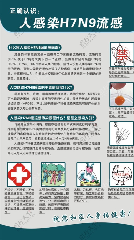 H7N9传染病