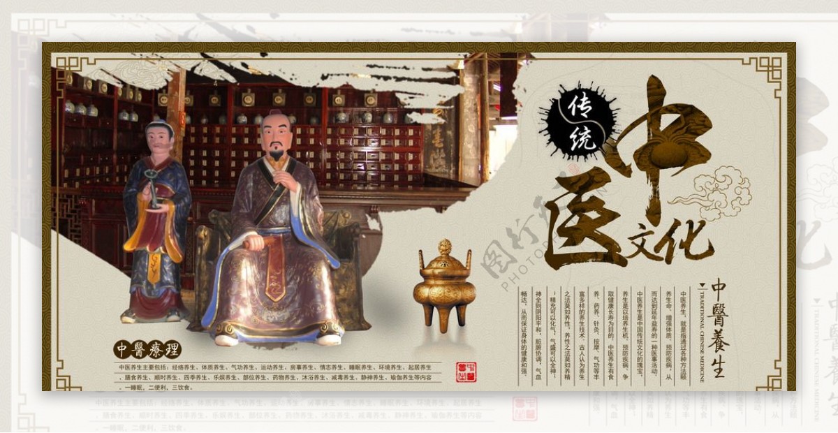 中医文化图