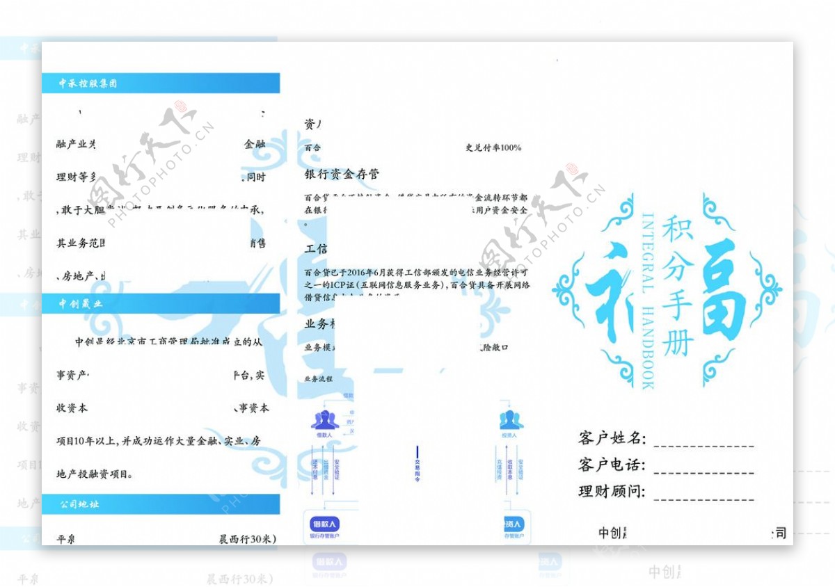 积分手册