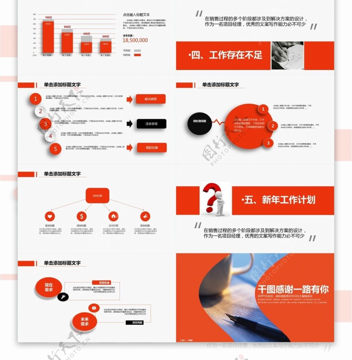 橙色商务工作汇报总结PPT范文