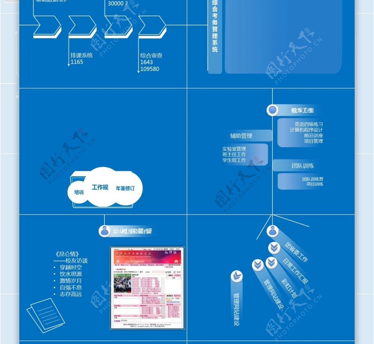 经典动画唯美ppt模板下载