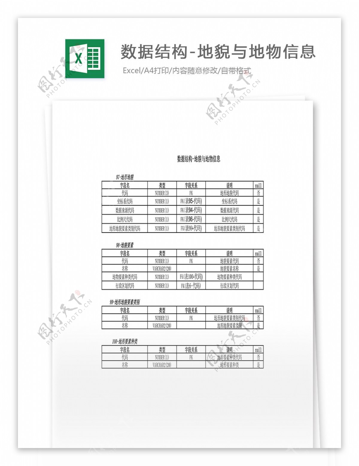 数据结构地貌与地物信息