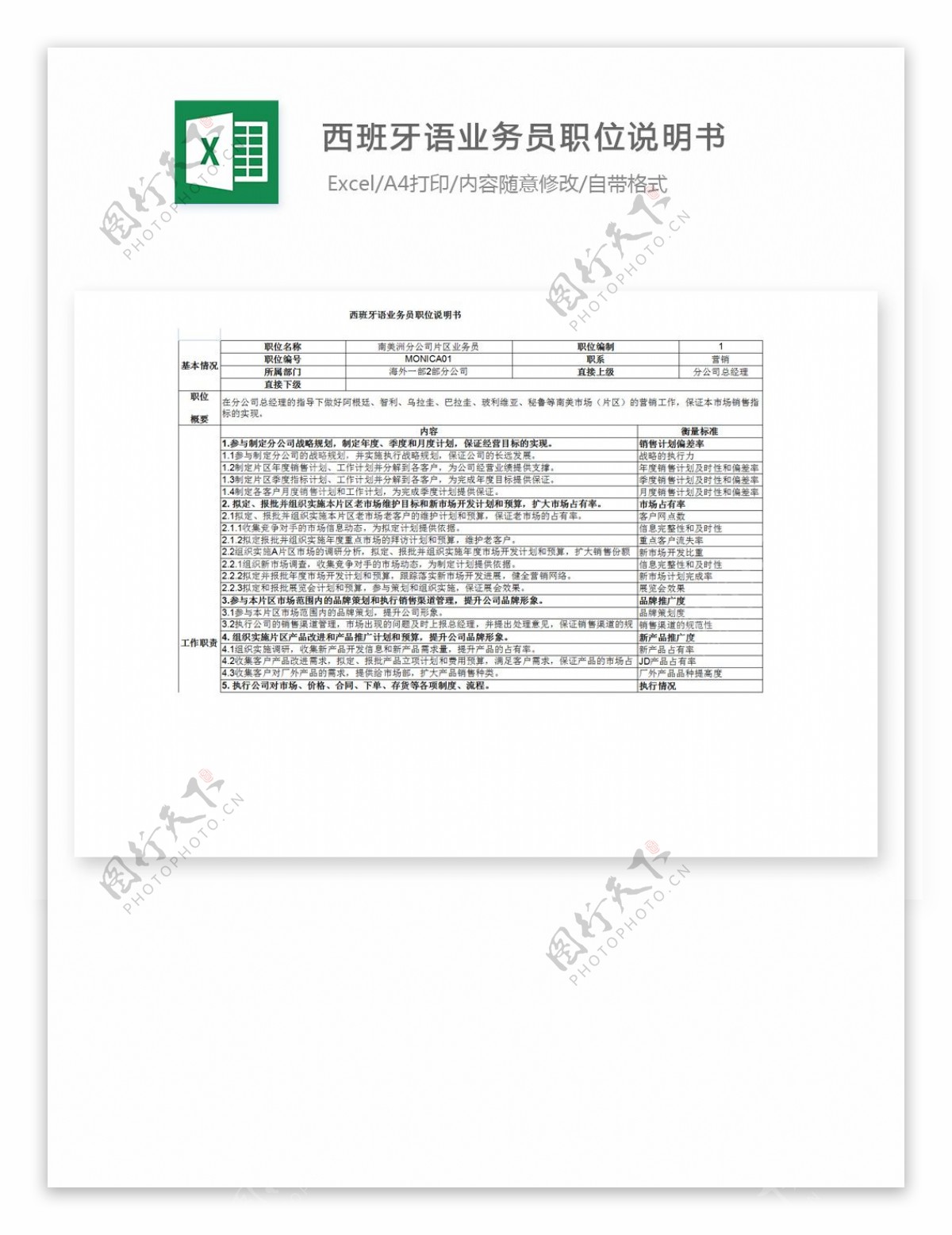 西班牙语业务员职位说明书