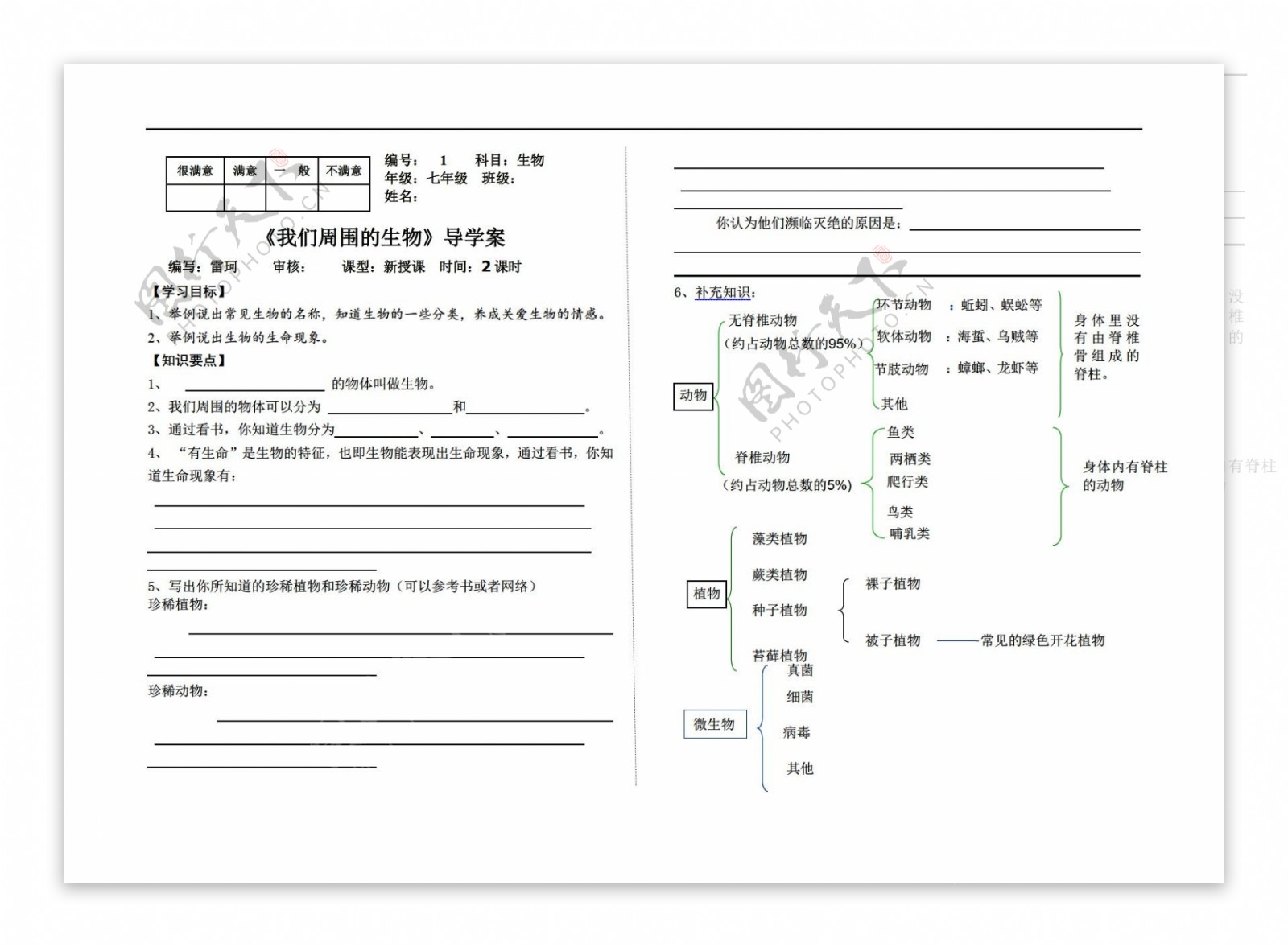 七年级上册生物上册我们周围的