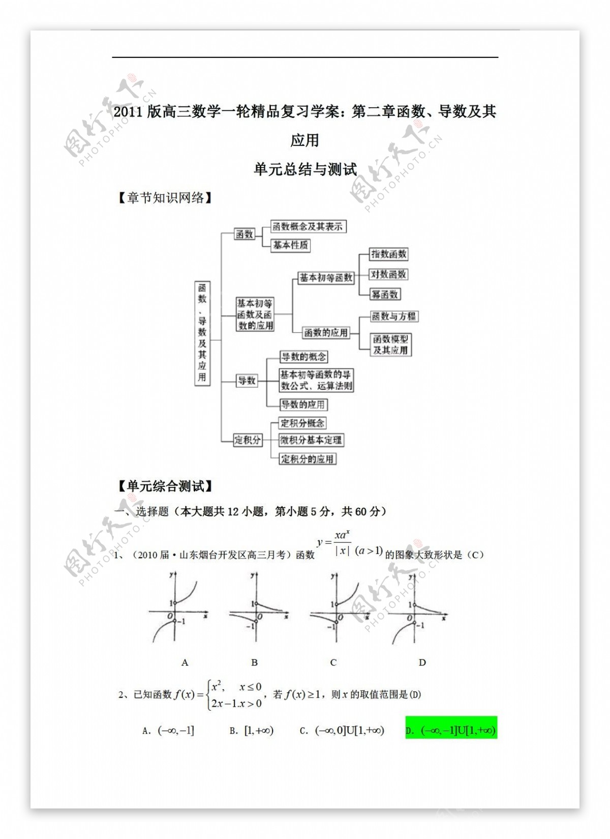 数学苏教版2011版一轮精品复习学案第二章函数导数及其应用