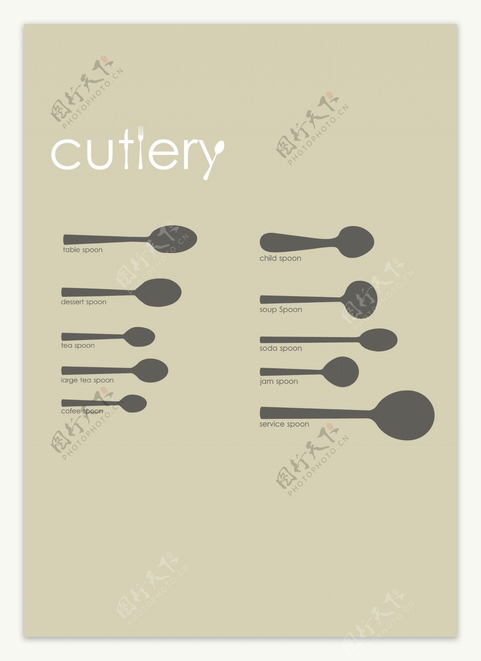 西餐勺子分类剪影图标