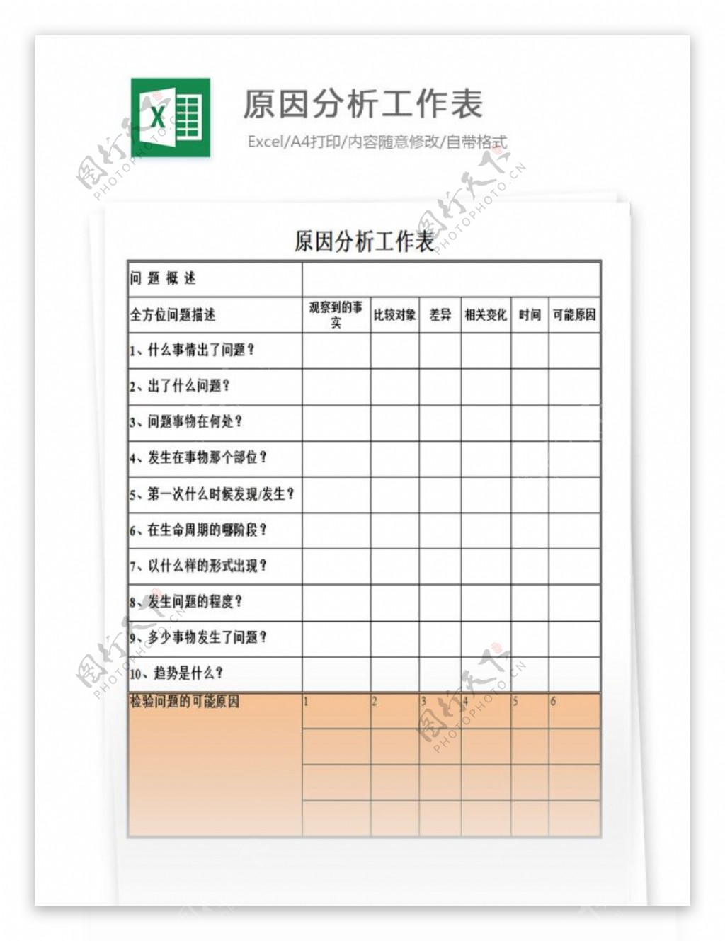 原因分析工作表