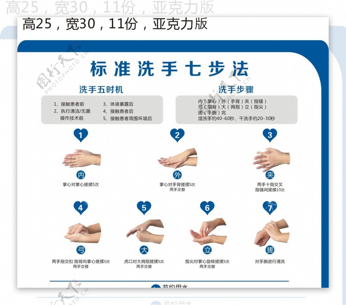 标准洗手七步法未转曲