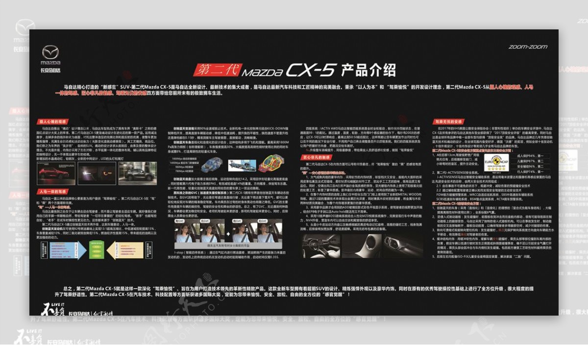 第二代马自达CX5产品介绍