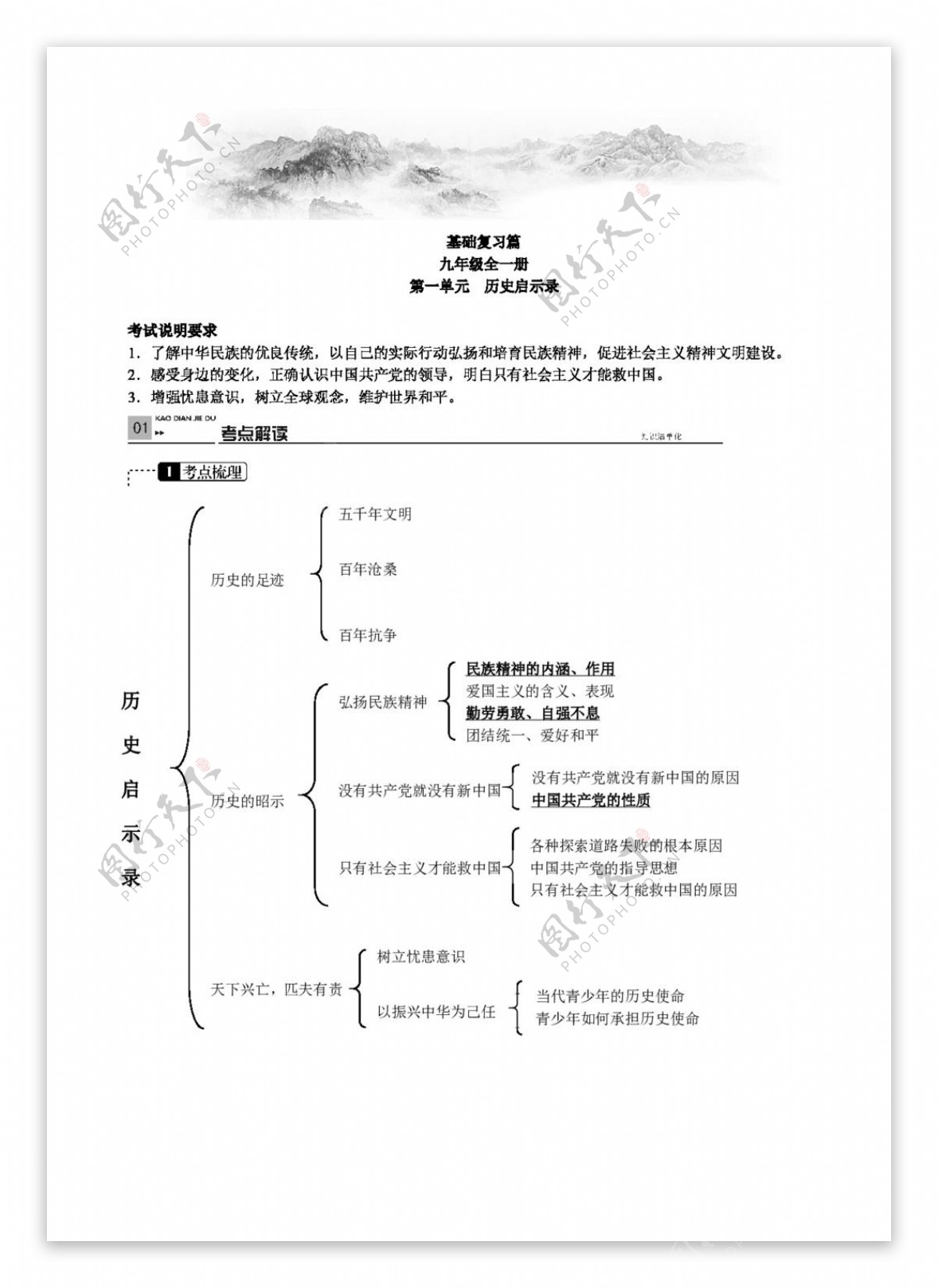 中考专区思想品德春中考政治复习学案九年级全册