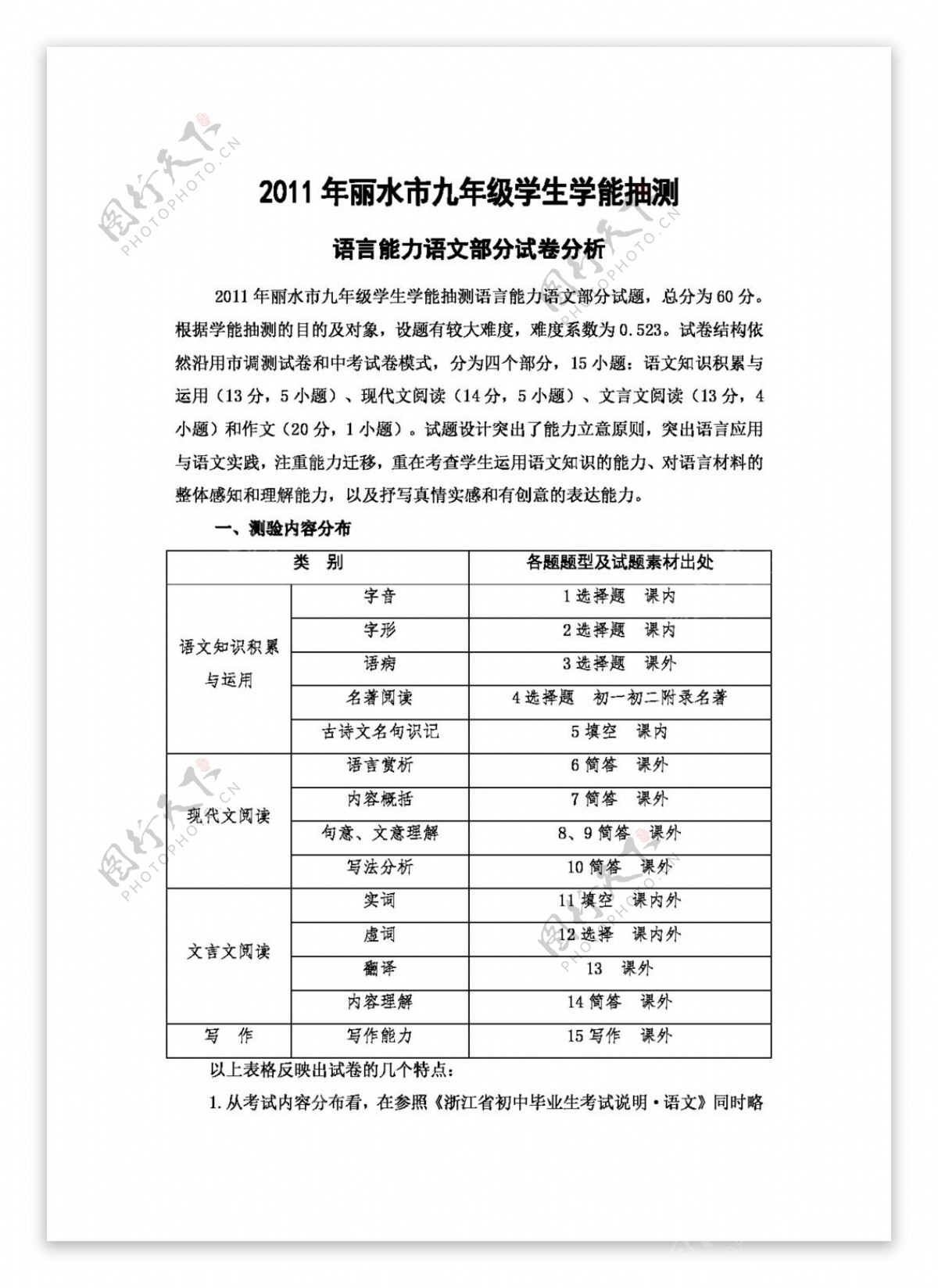 语文人教版九年级上册语文学能抽测试卷试卷分析