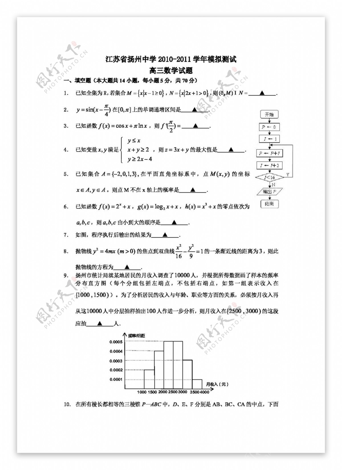 数学苏教版江苏省模拟测试高三数学试题