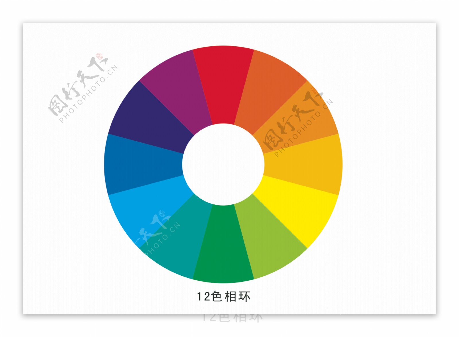 12色环图相关图片展示_12色环图图片下载