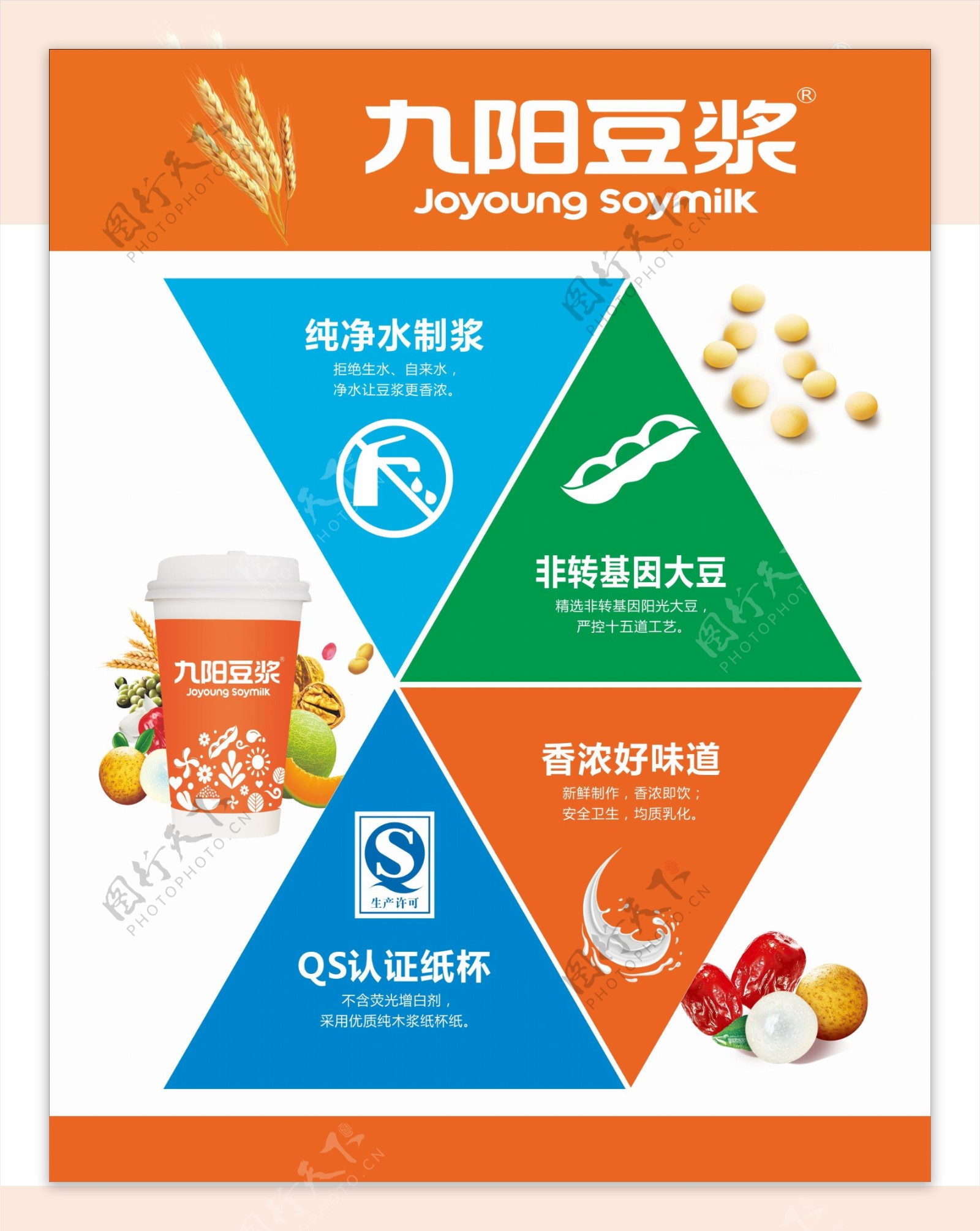 九阳豆浆制作美食海报