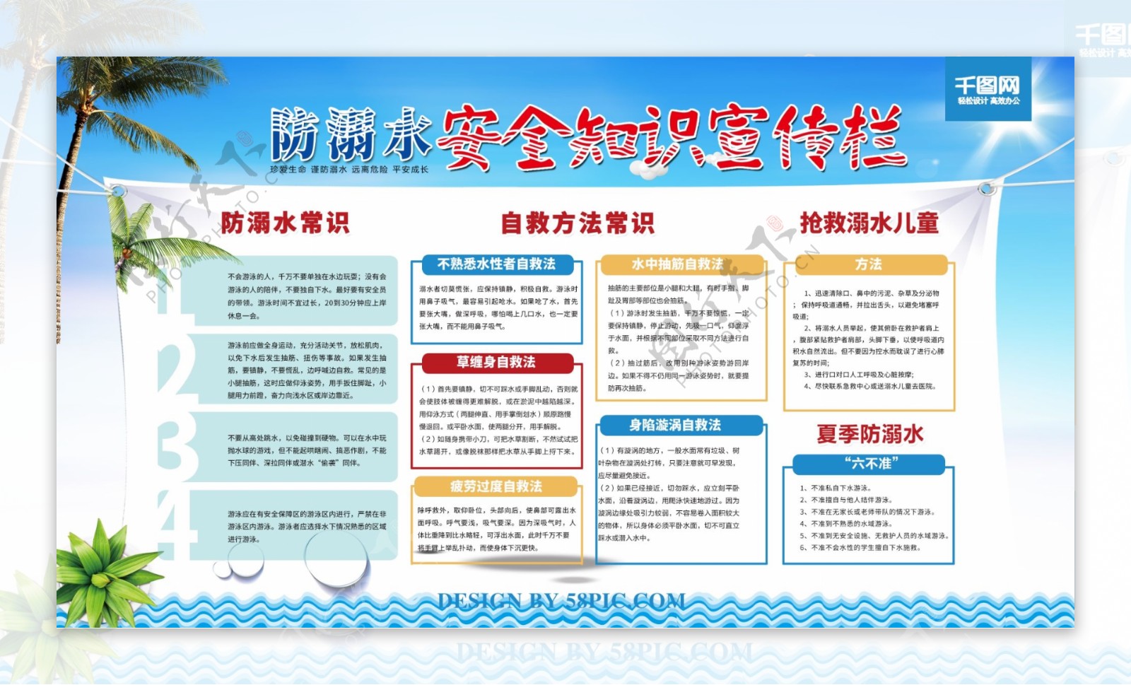 夏季防溺水安全知识宣传栏展板