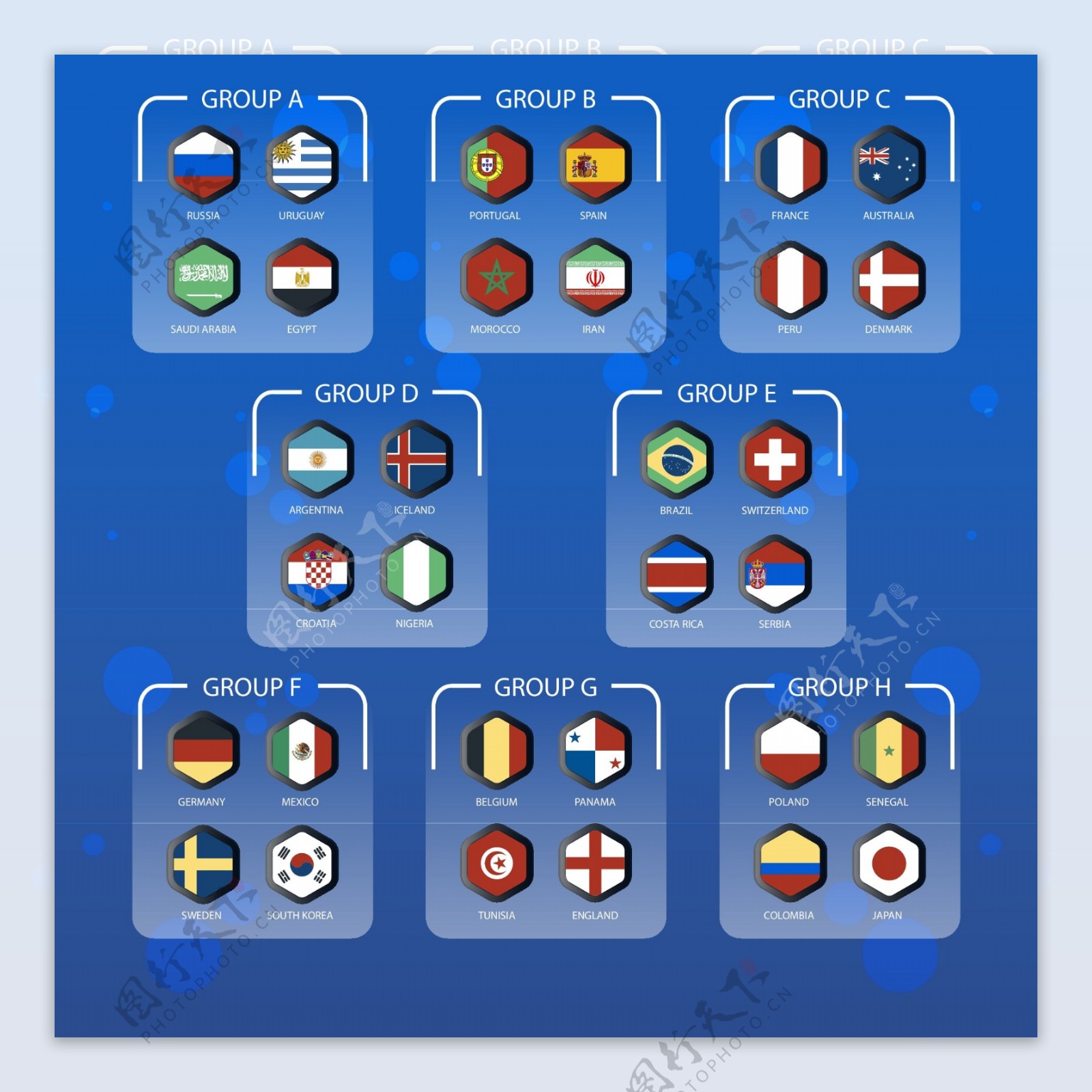 矢量世界各国足球锦标赛国旗