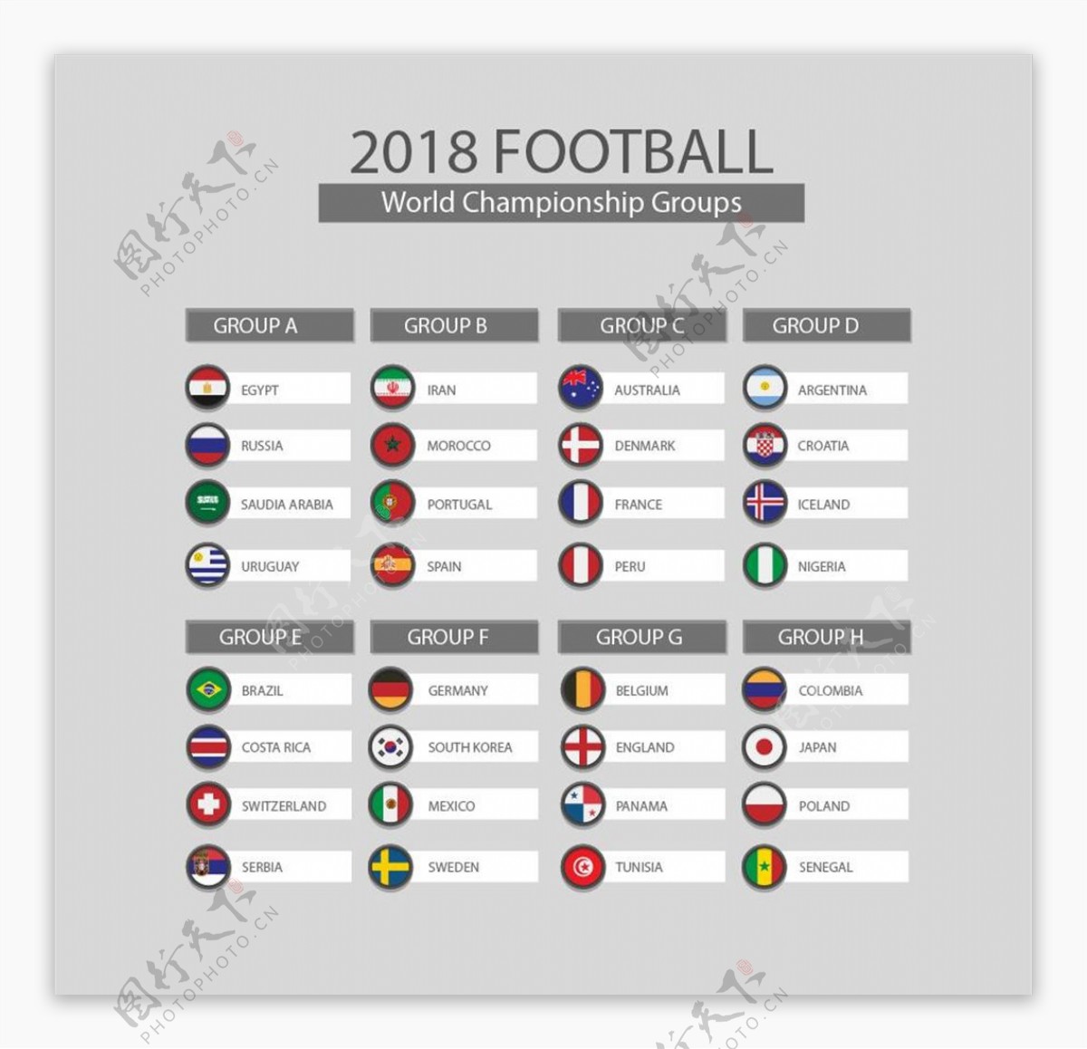 世界杯分组图