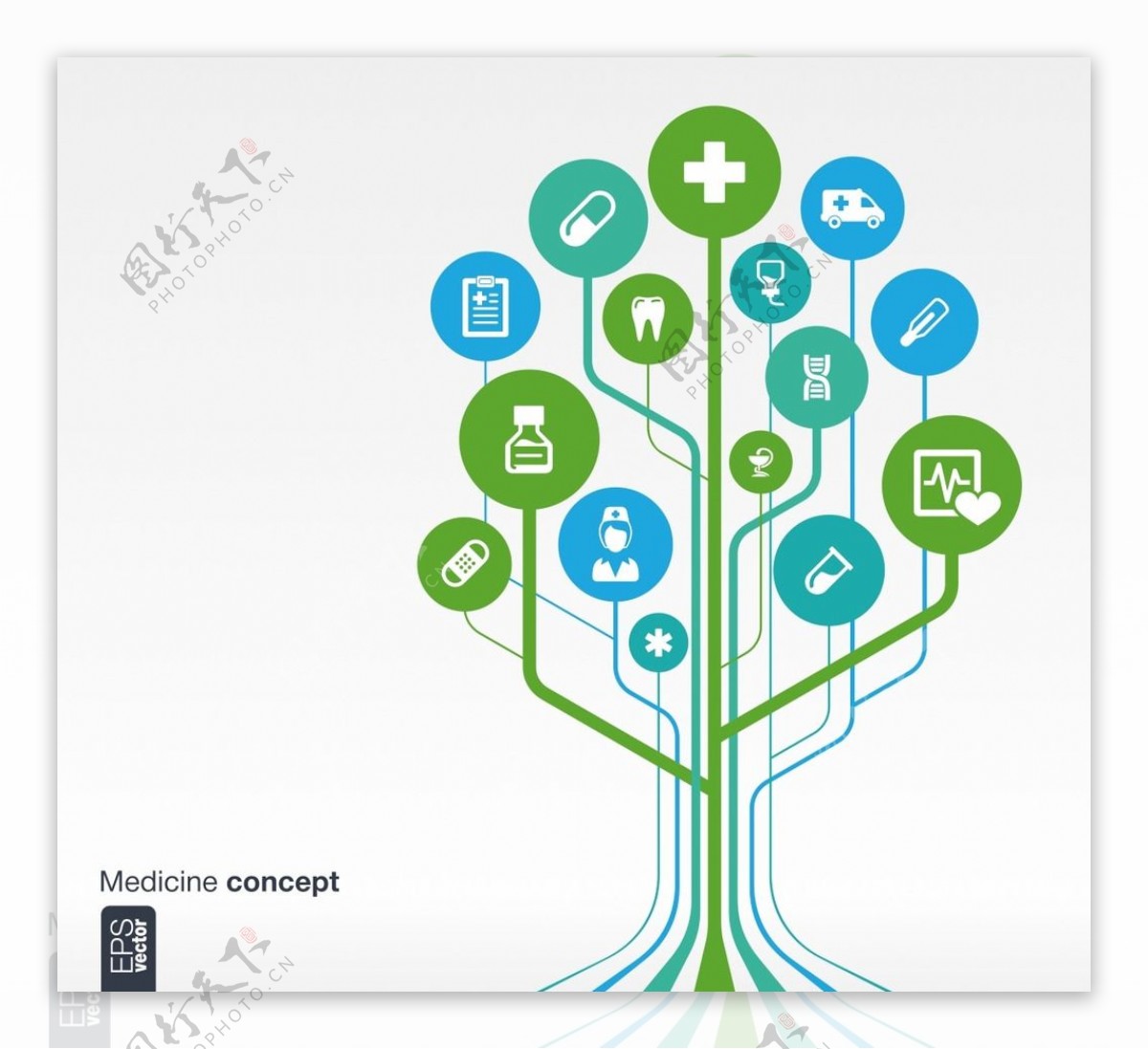 医疗信息树