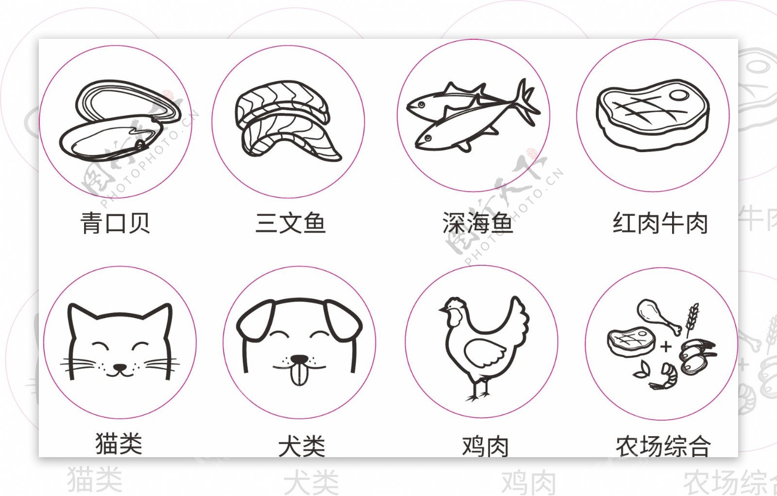 猫犬6款食品口味贴纸