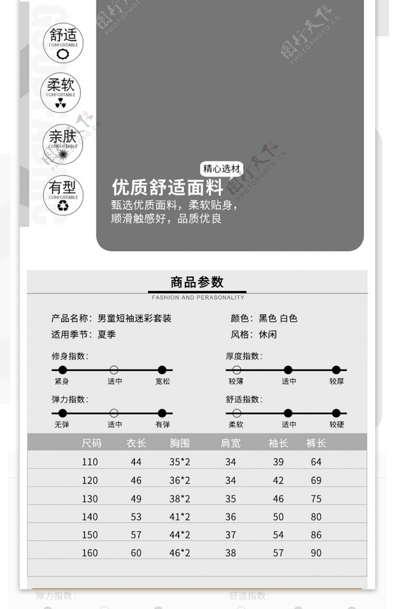 套装详情页模版天猫淘宝详情页模版