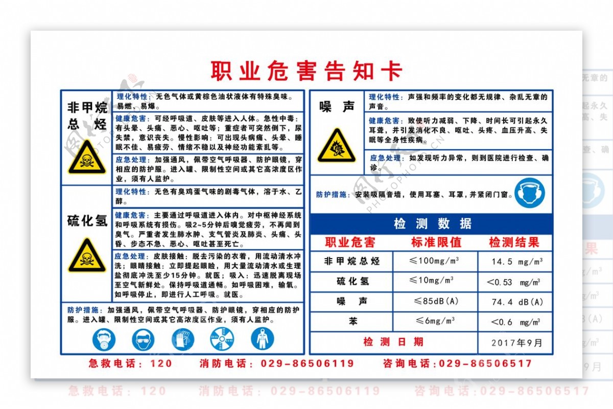 职业危害告知卡标识牌